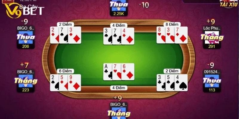 Quy trình chơi bài cào V9bet chi tiết