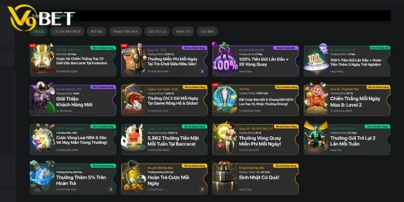 Danh sách các gói khuyến mãi V9bet hot nhất 2025