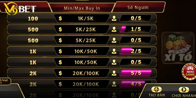 Mẹo đánh xì tố V9bet bất bại kiếm tiền thưởng khủng