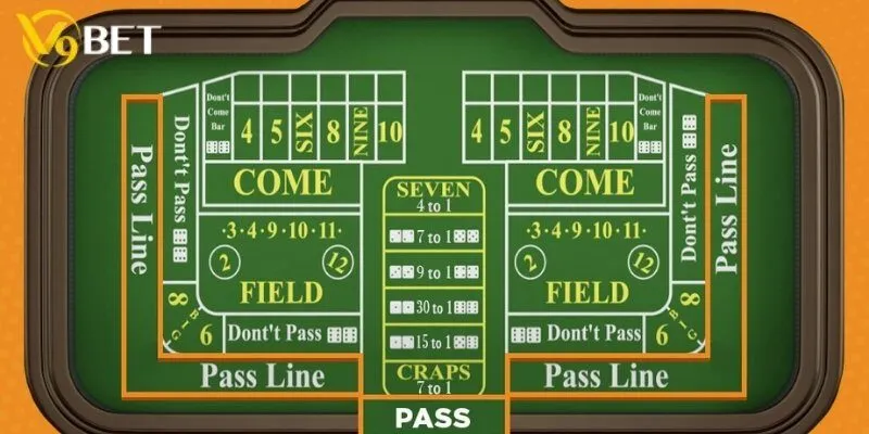 Sơ lược về Craps V9bet