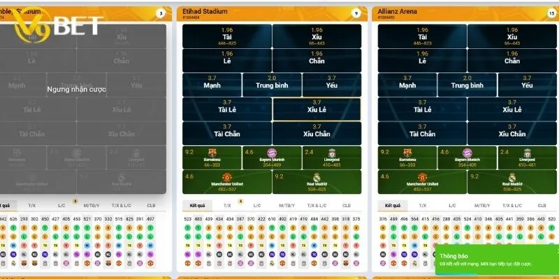 Quy luật Xổ số Keno