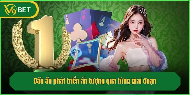 Dấu ấn phát triển ấn tượng qua từng giai đoạn