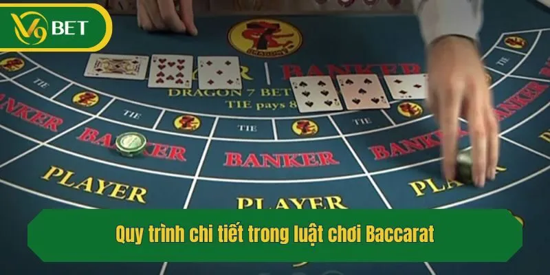 Quy trình chi tiết trong luật chơi Baccarat